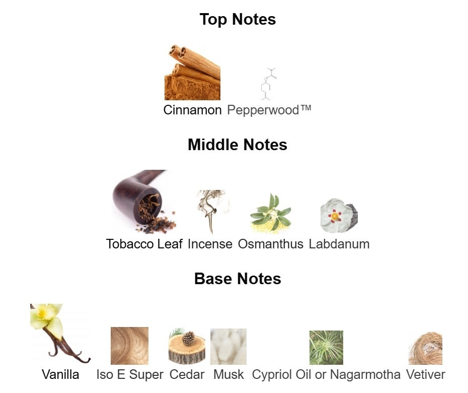 Herod  Eau De Parfum